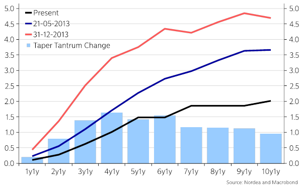 nordea3.png