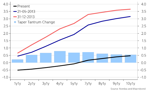 nordea4.png
