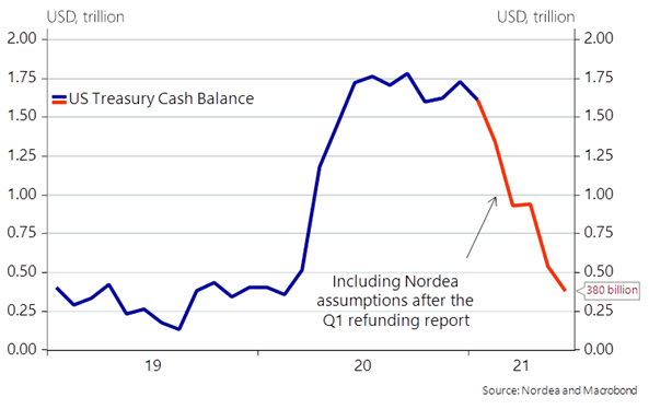 nordea5.png