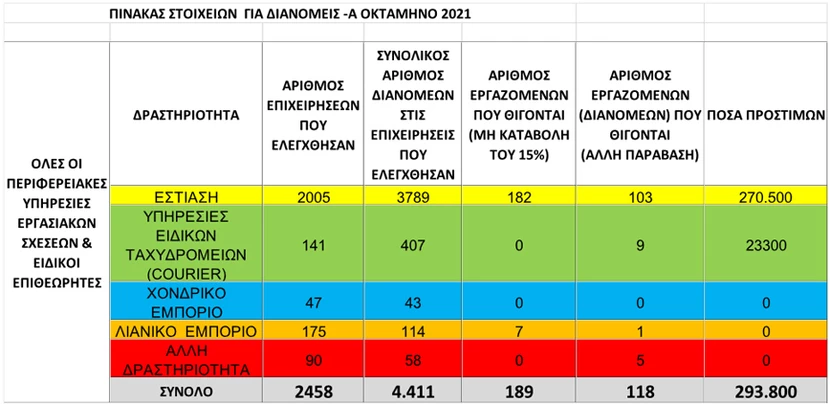 pinakas-5.webp