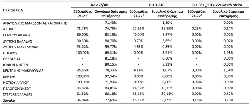 pinakas2-5.webp