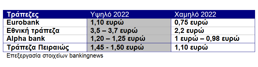 pinakas_banks_BN.png