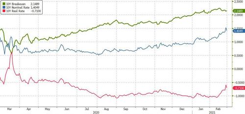 real_vs_breakeven_0.jpg