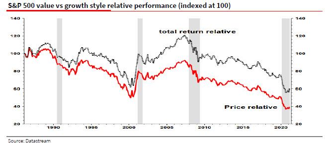 relative_drop.jpg