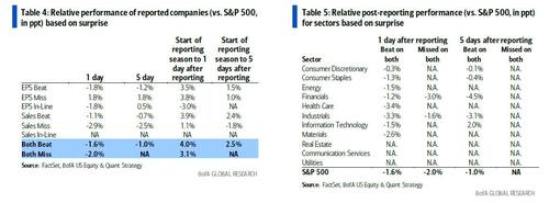 relative_performance_bofa_q4.jpg