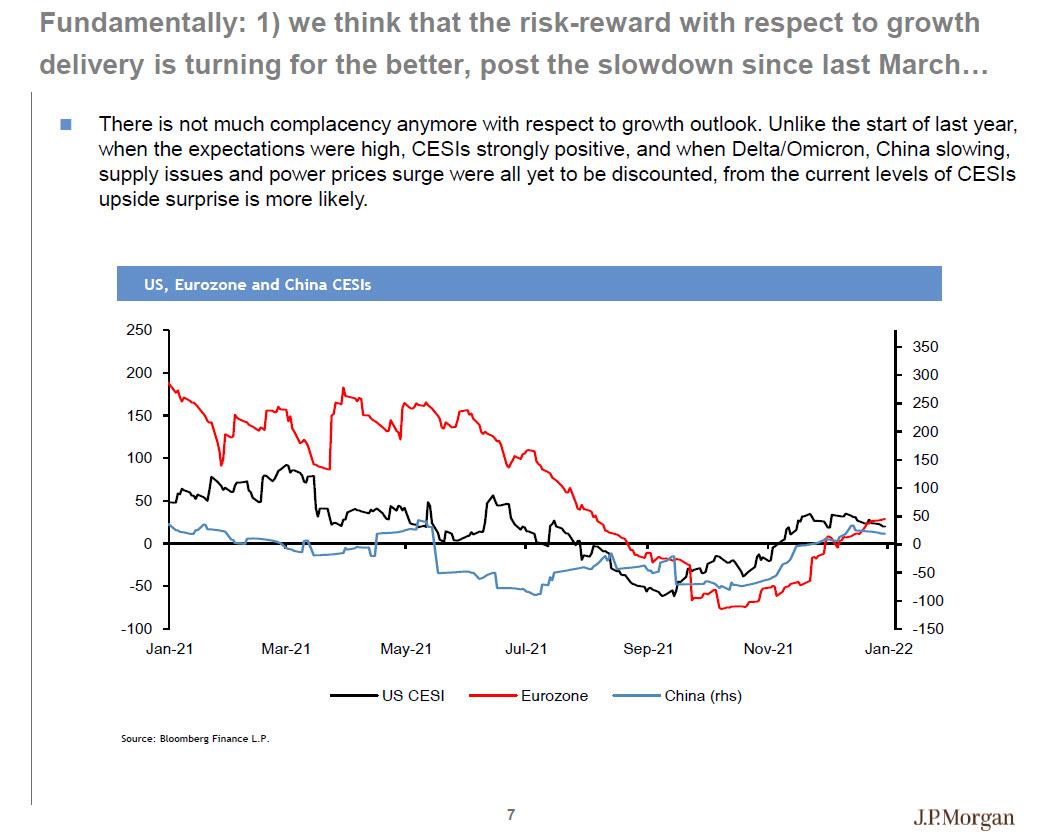 risk_reward_getting_better_0.jpg