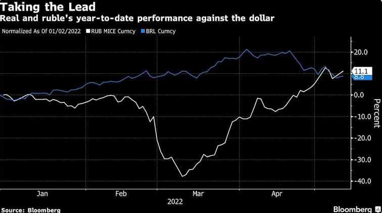 ruble_2.JPG