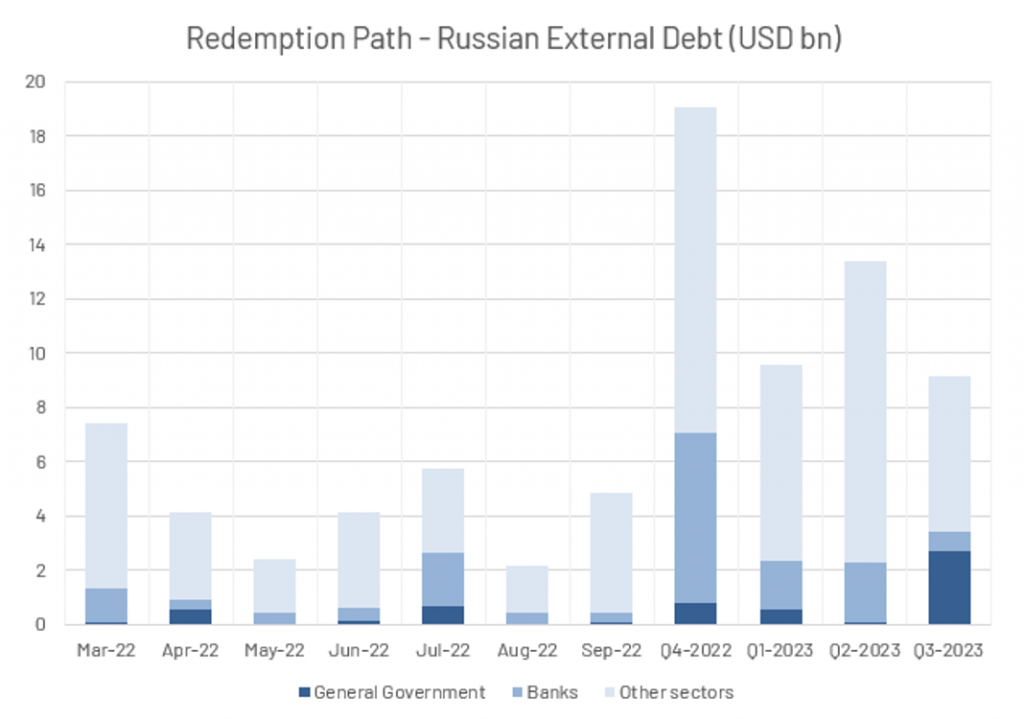sanctions3-eng-1024x719.png