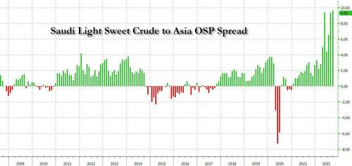 saudi_osp_spread.jpg