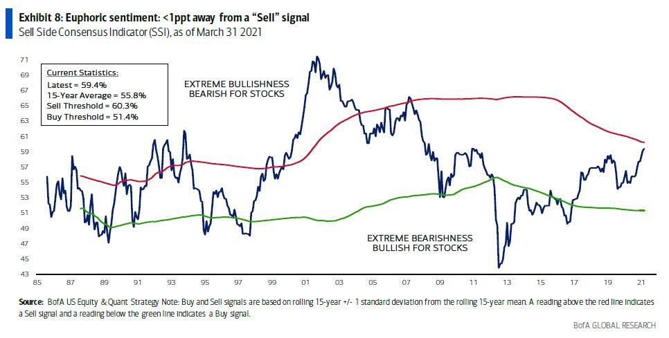 sellside_indicator_1.jpg