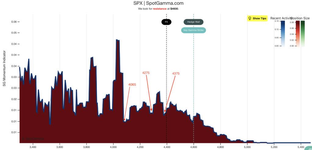 spotgamma.jpg