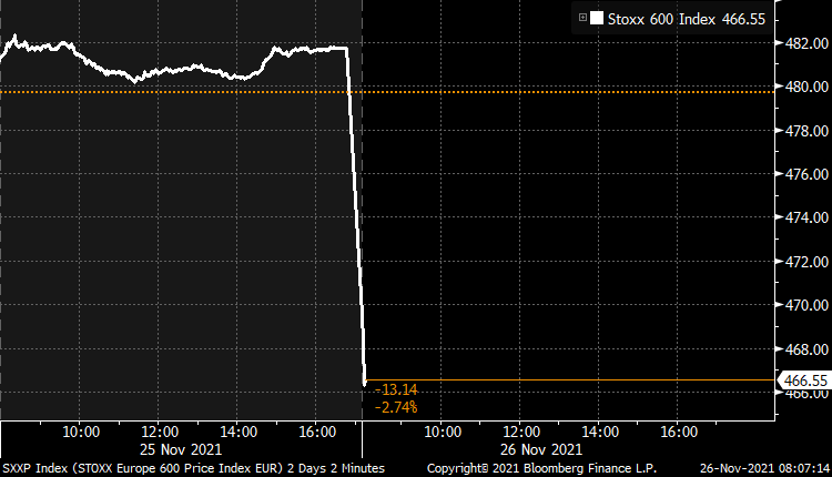 stoxx.png