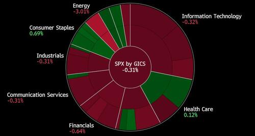 various_sectors.jpg