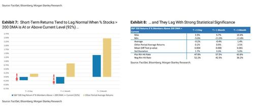 what_happens_after_massive_overbought.jpg