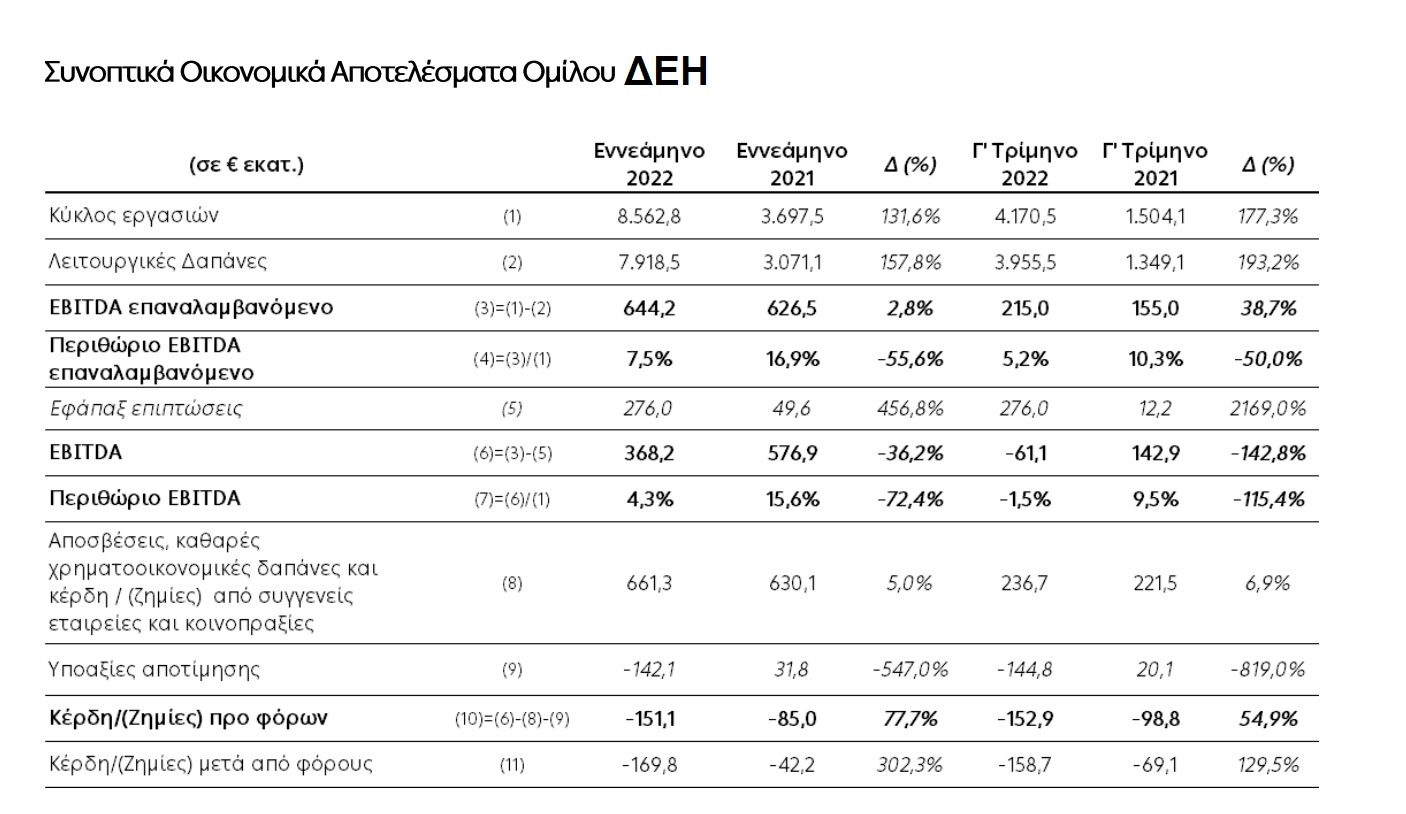 ΔΕΗ_6.jpg