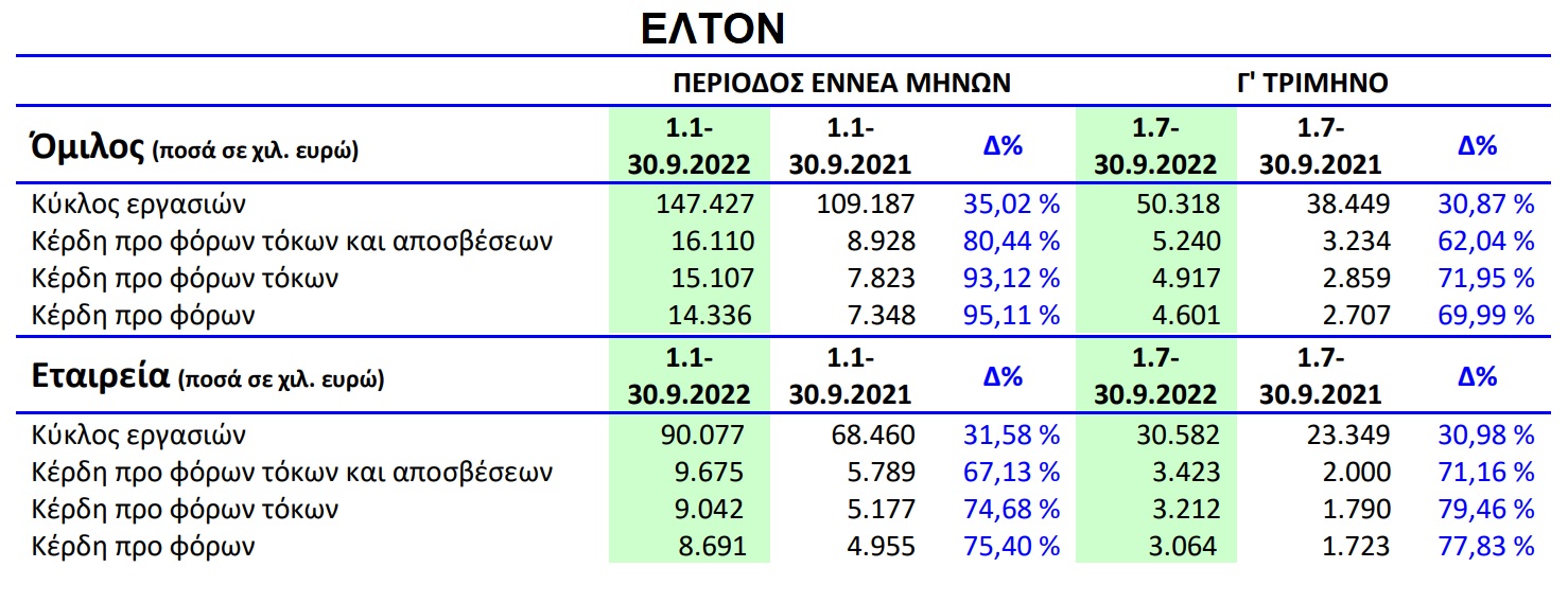 ΕΛΤΟΝ_4.jpg