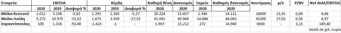ΜΥΛΟΙ.jpg