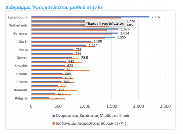 Στιγμιότυπο_2021-07-26_1.36.11_μμ.png