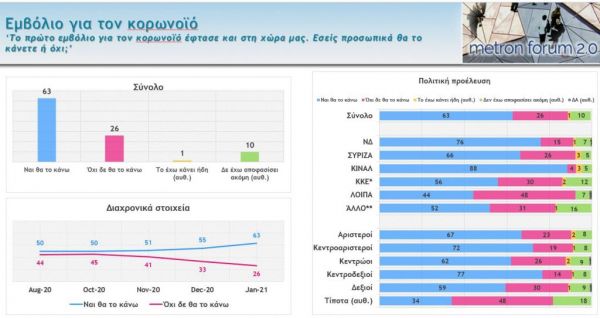 εμβολιο-600x318.jpg