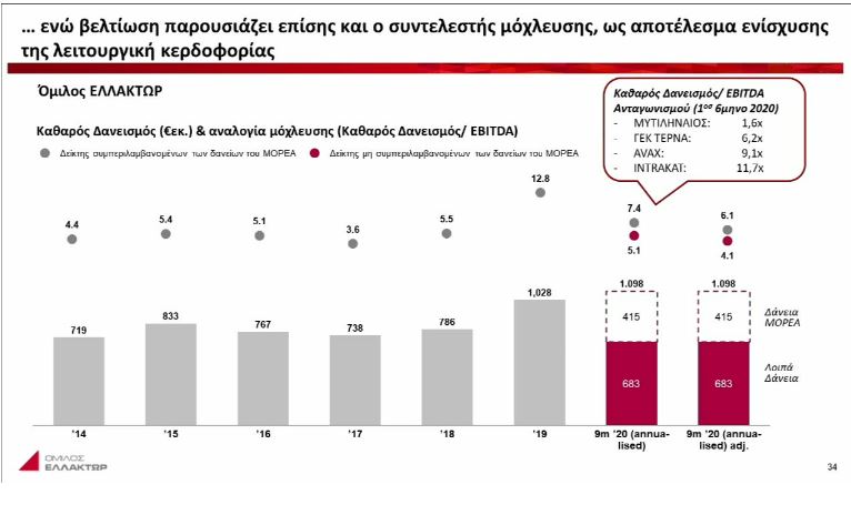 καλλι10.JPG