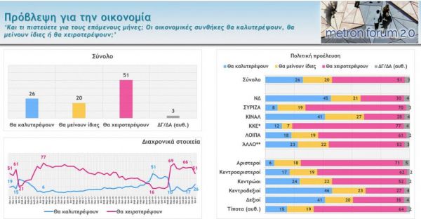 προβλ-οικον-600x312.jpg