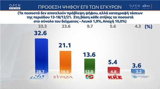 προθεση_ψηφου.jpg